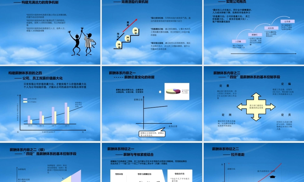 某公司绩效考核实施管理制度