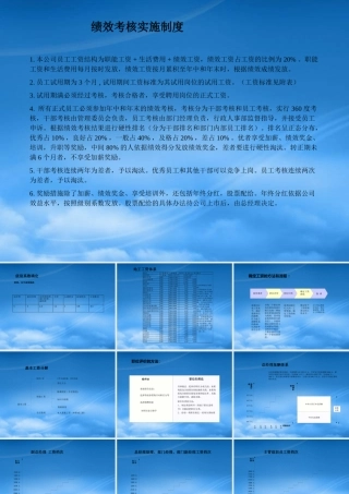 某公司绩效考核实施管理制度