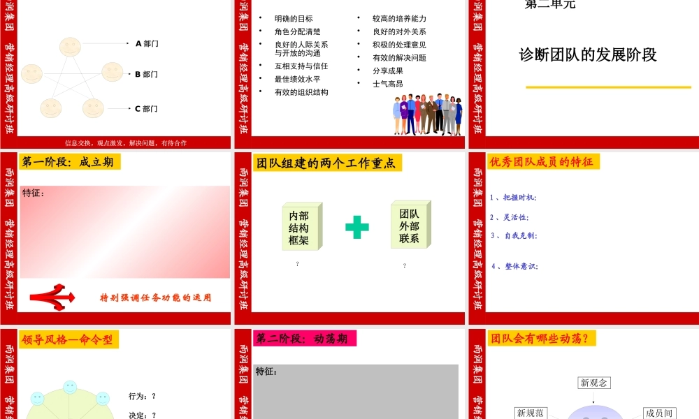 如何打造高绩效行销团队