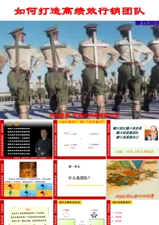 如何打造高绩效行销团队