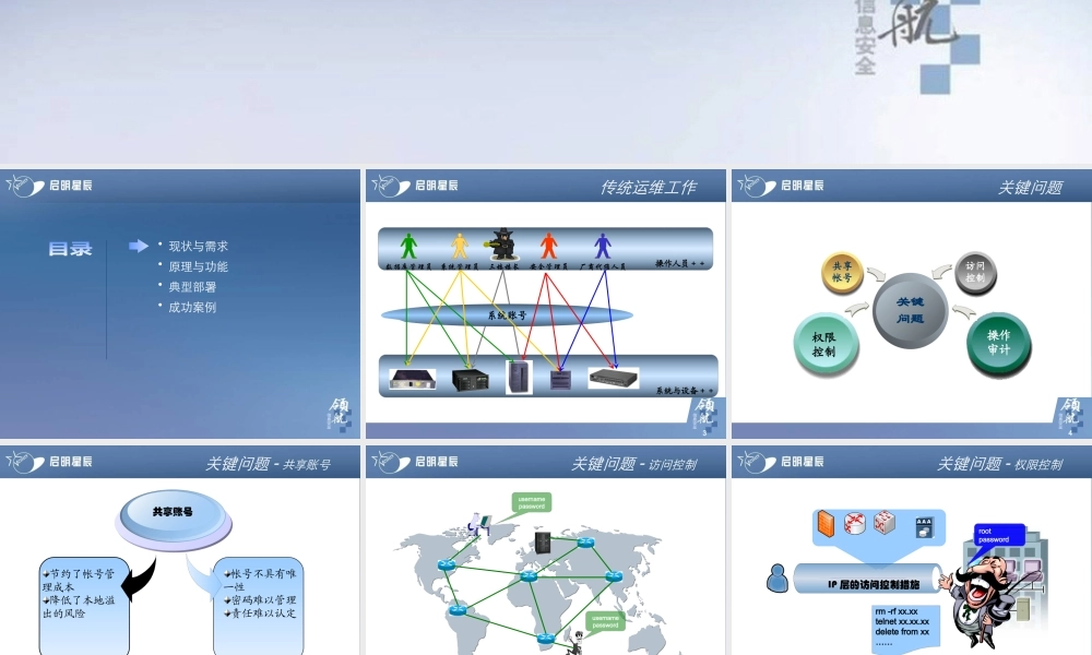 天玥网络安全审计系统(业务堡垒机)产品介绍