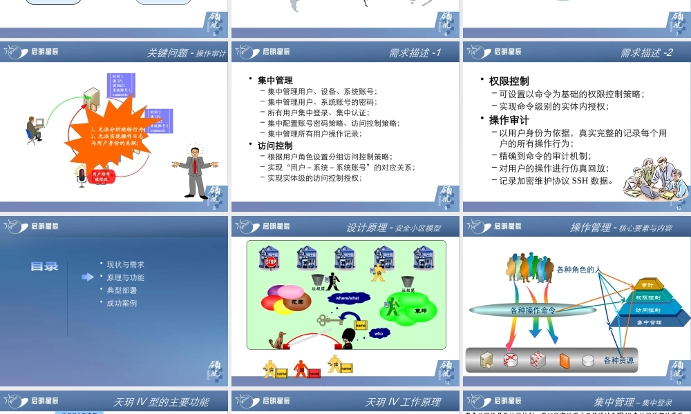 天玥网络安全审计系统(业务堡垒机)产品介绍