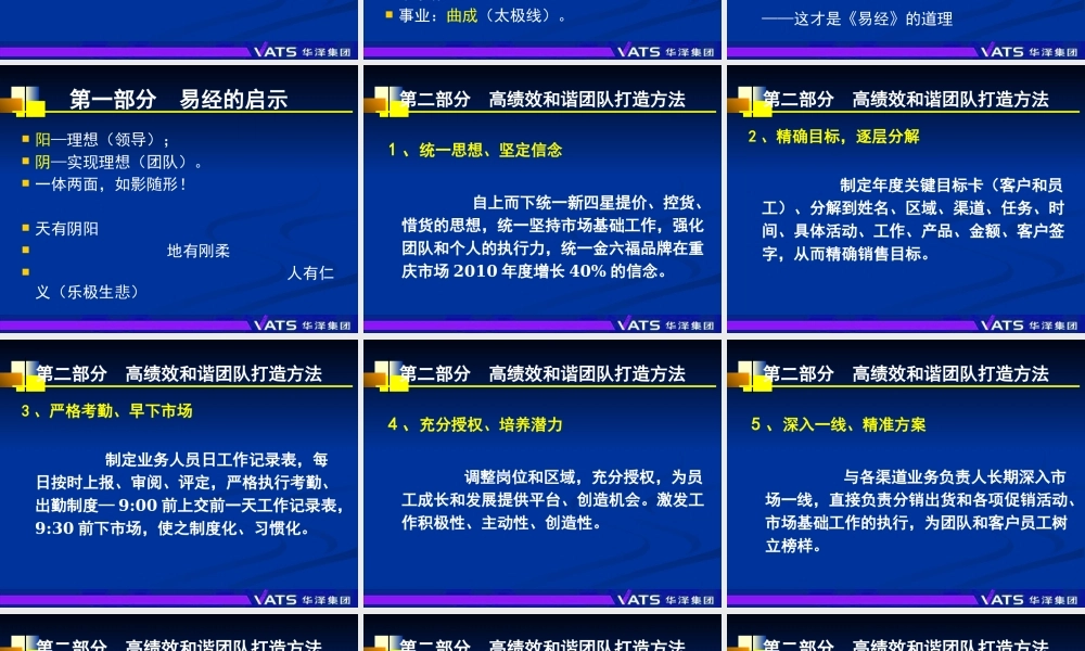 如何打造高绩效和谐团队