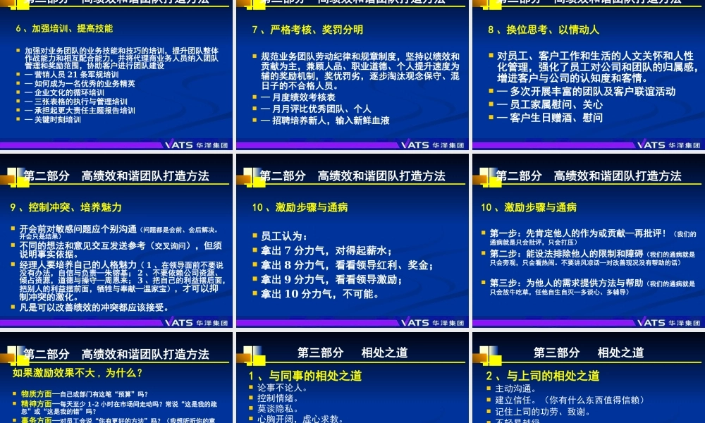 如何打造高绩效和谐团队