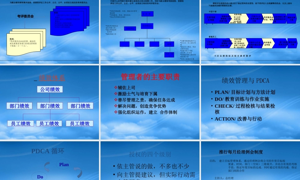 某公司绩效考核体系与薪酬分配体系手册