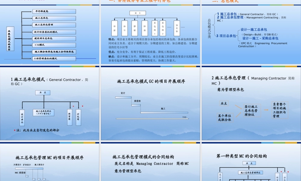 施工项目管理概论