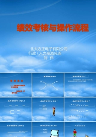 某公司绩效考核与操作流程培训课件
