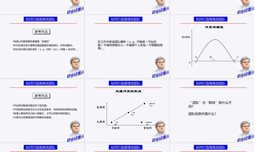 如何打造高绩效团队(PPT 36页)
