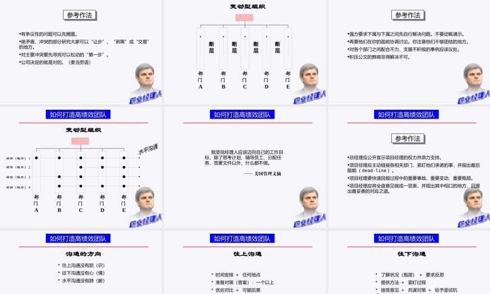 如何打造高绩效团队(PPT 36页)