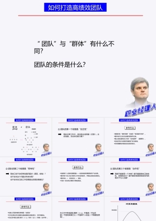 如何打造高绩效团队(PPT 36页)