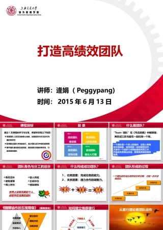 如何打造高绩效团队(PPT 38页)