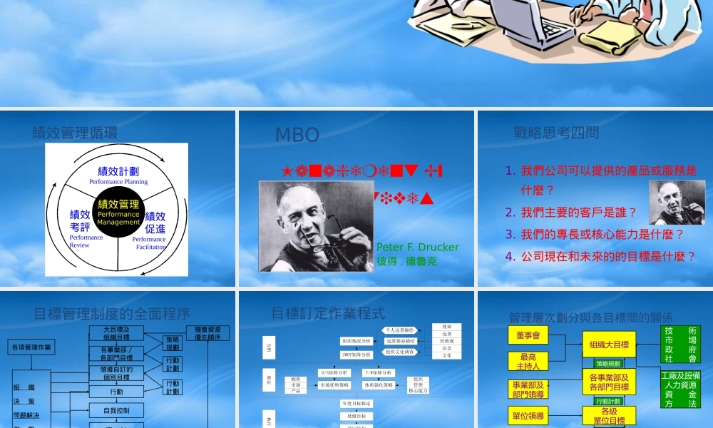某公司绩效目标设定课件