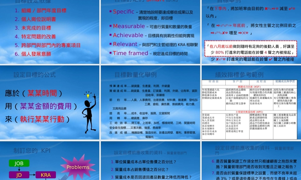 某公司绩效目标设定课件
