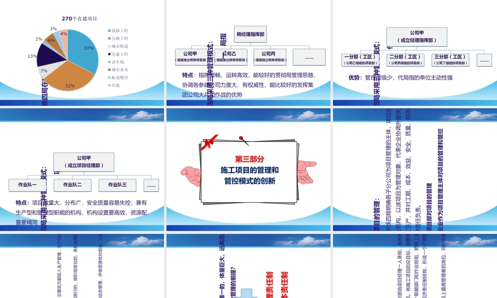 施工项目管理及管控模式创新(PPT65页)