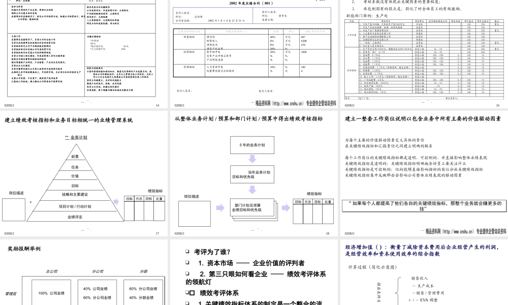 某公司绩效评估实施咨询报告