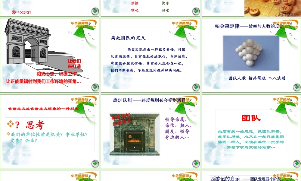 如何打造高绩效团队(PPT 44页)