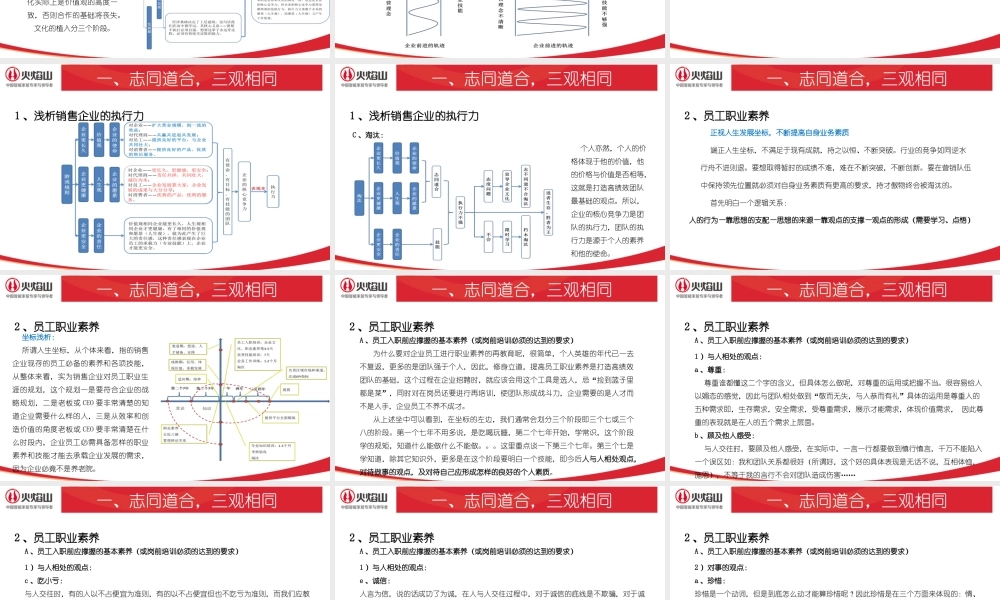 如何打造高绩效团队(PPT 45页)