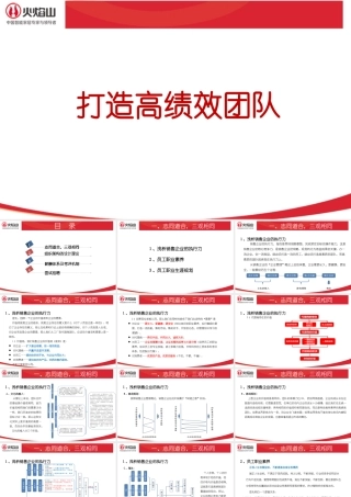 如何打造高绩效团队(PPT 45页)