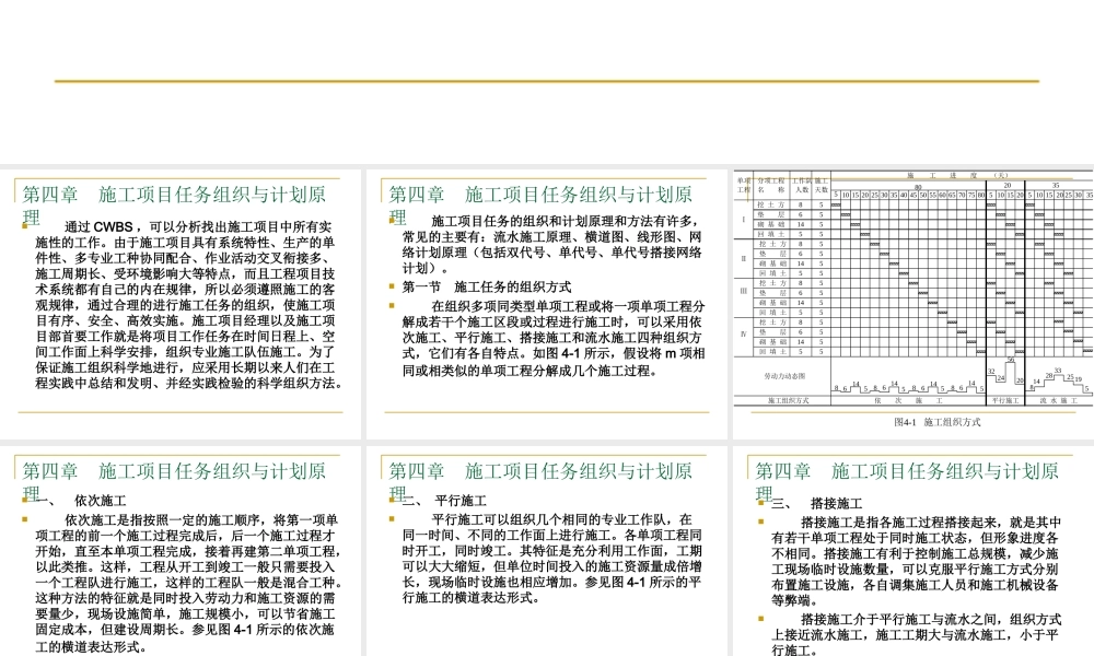施工项目任务组织与计划原理讲义