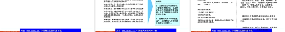 某公司绩效与薪酬管理诊断报告