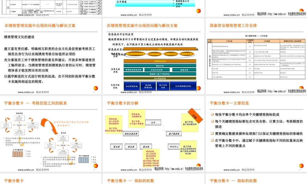 某公司绩效咨询工作计划管理