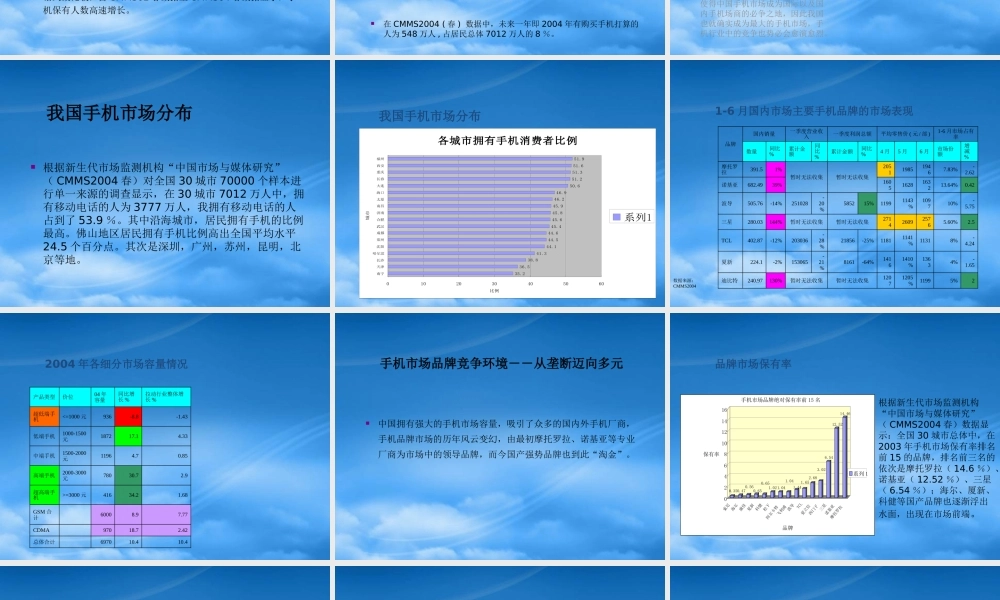 天泽嘉隆-浪潮移动市场策略建议案(品