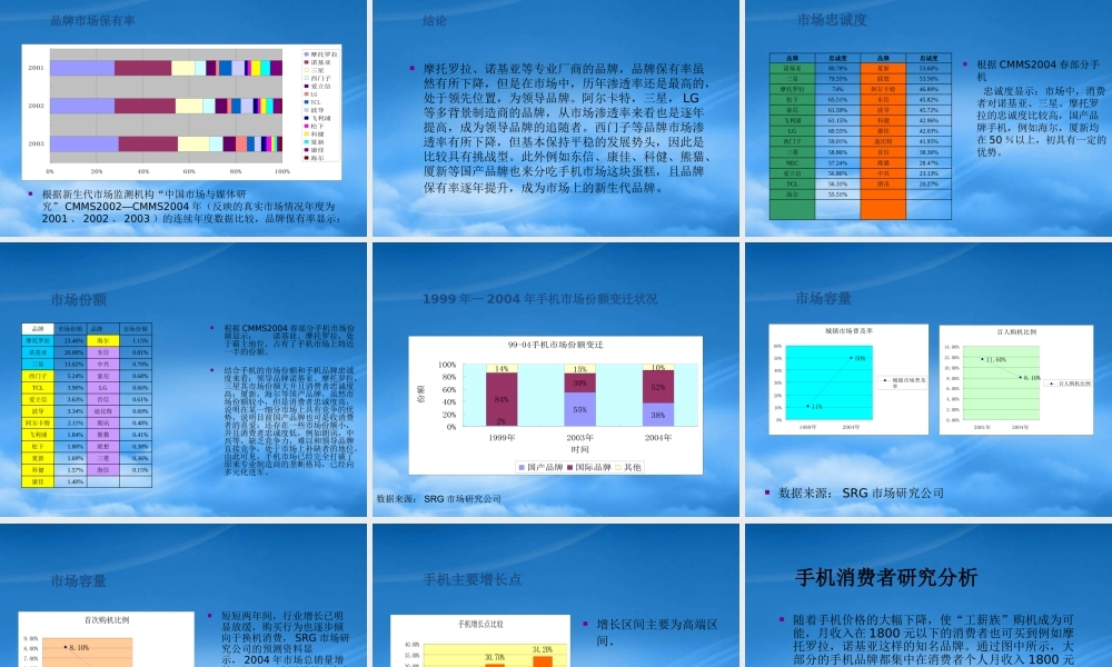 天泽嘉隆-浪潮移动市场策略建议案(品