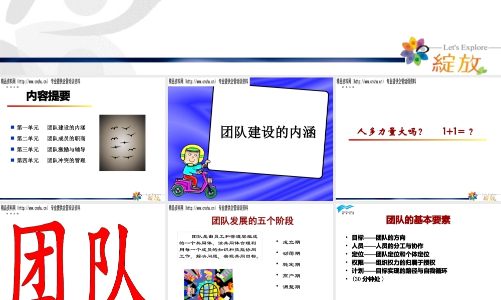 如何打造高绩效团队(ppt 57页)
