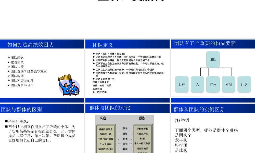 如何打造高绩效团队(PPT 70页)