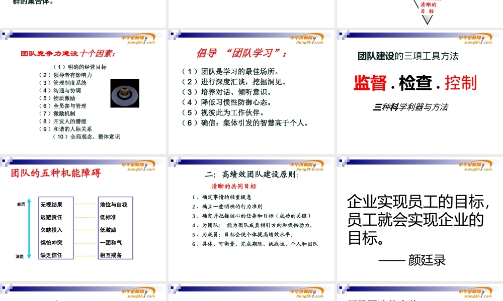 如何打造高绩效团队(PPT 93页)