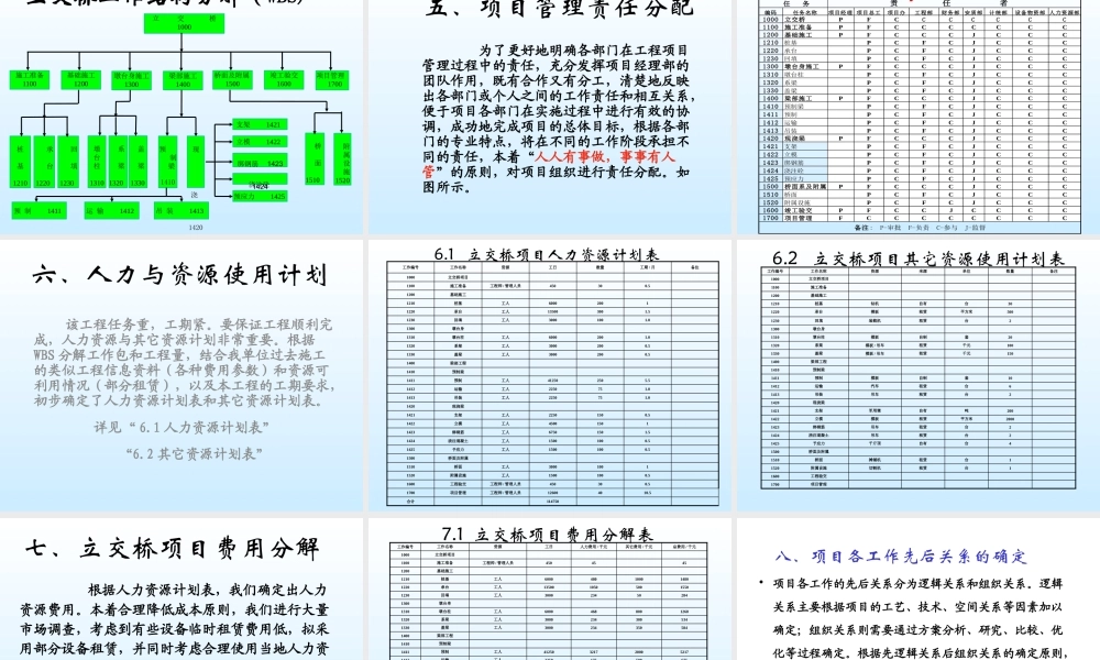 施工组织案例分析报告
