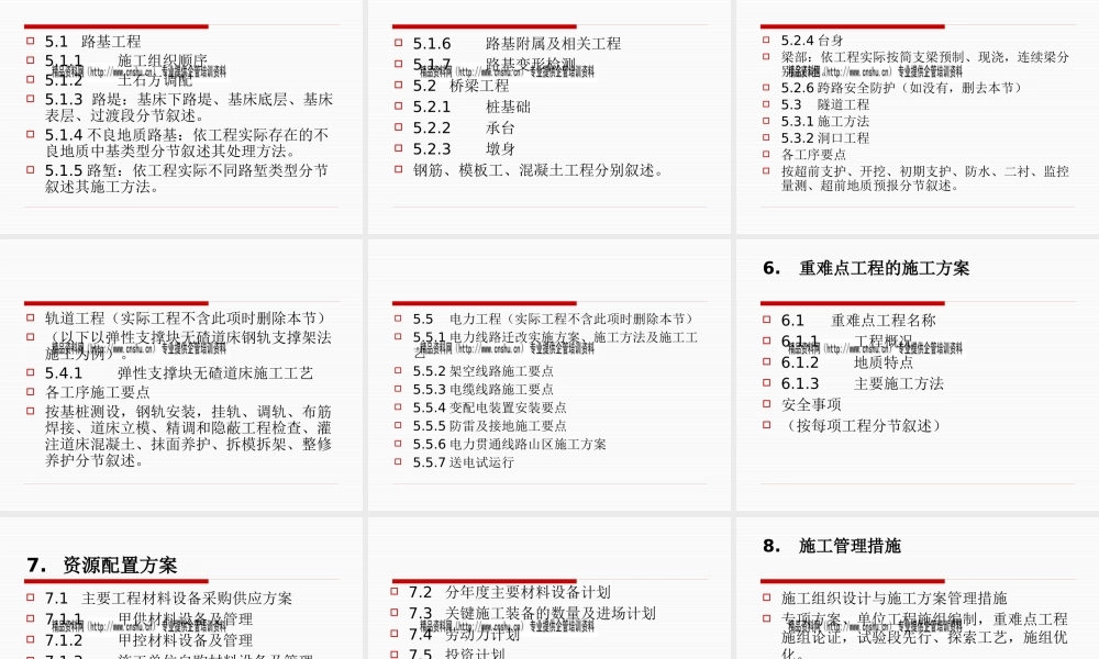 施工组织编制要求分析