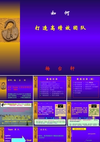 如何打造高绩效团队(PPT 116页)