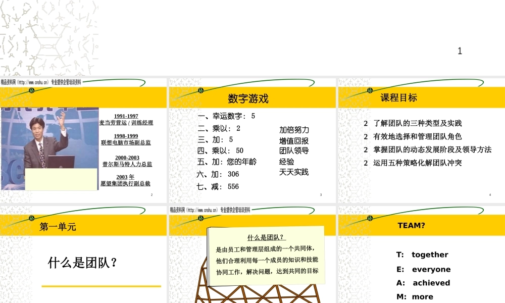如何打造高绩效团队(ppt 135页)