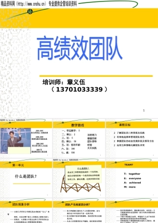 如何打造高绩效团队(ppt 135页)