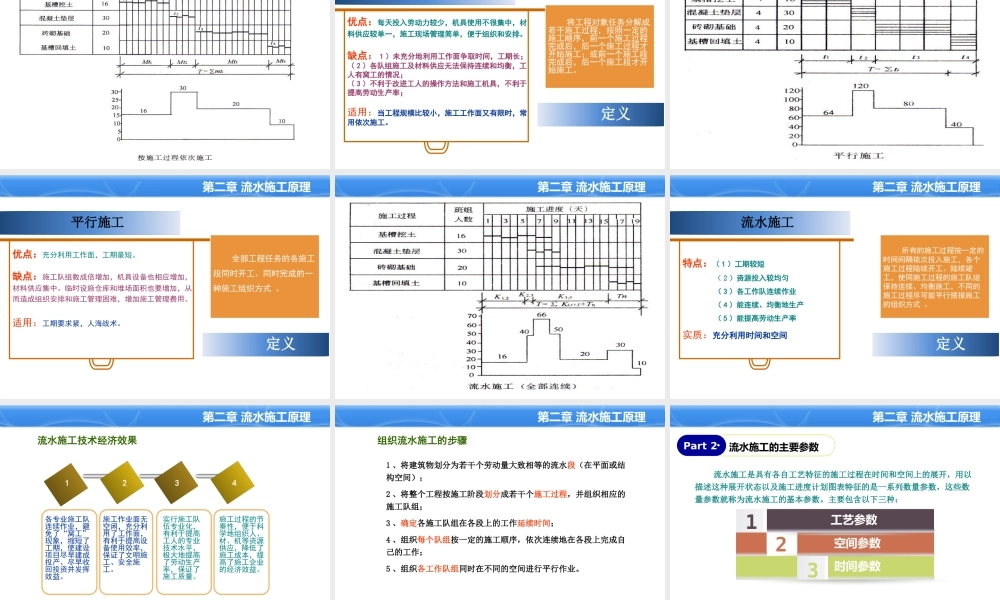 施工组织第二章