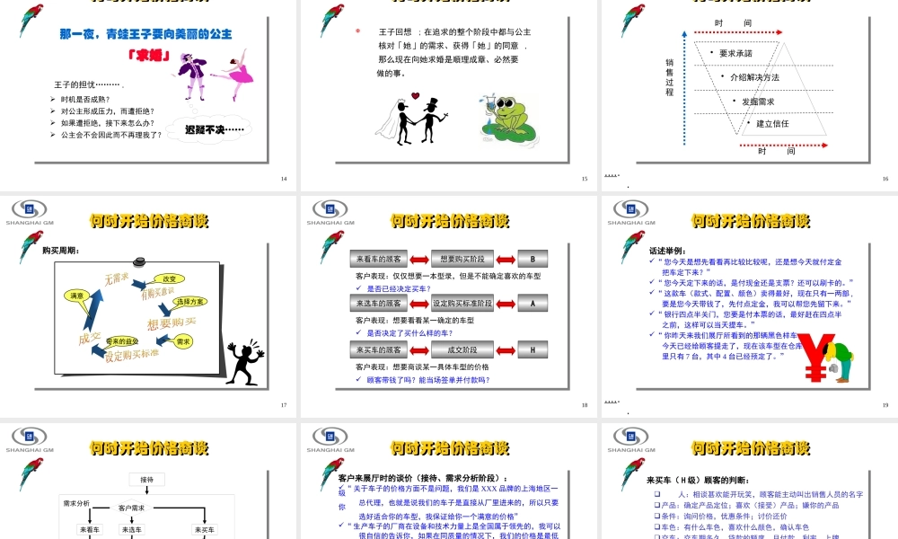 某公司价格谈判技巧