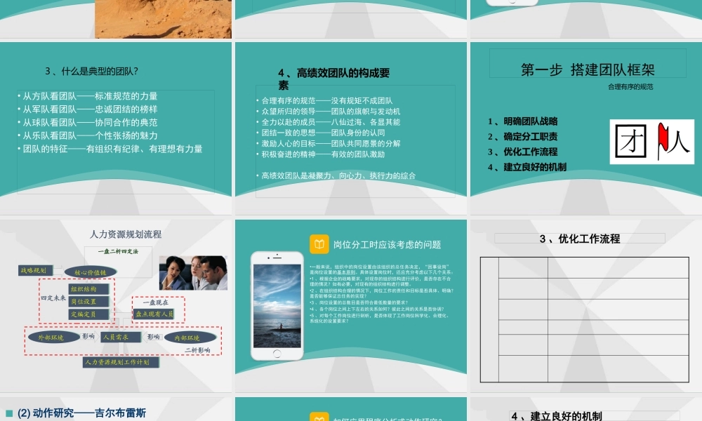 如何打造高绩效团队(PPT56页)