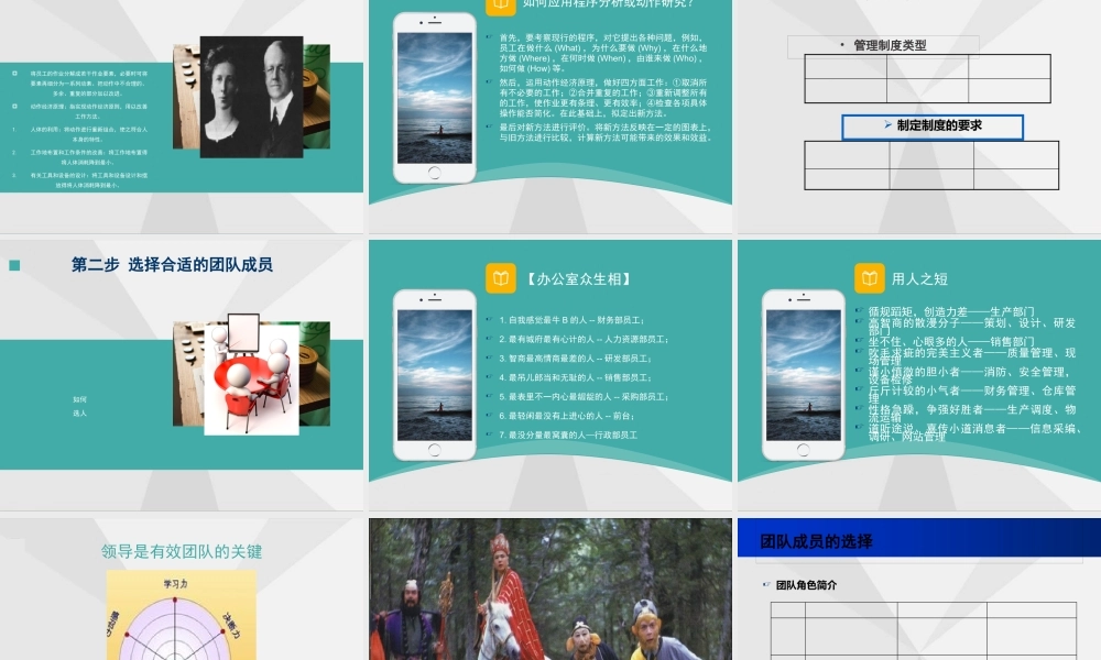如何打造高绩效团队(PPT56页)