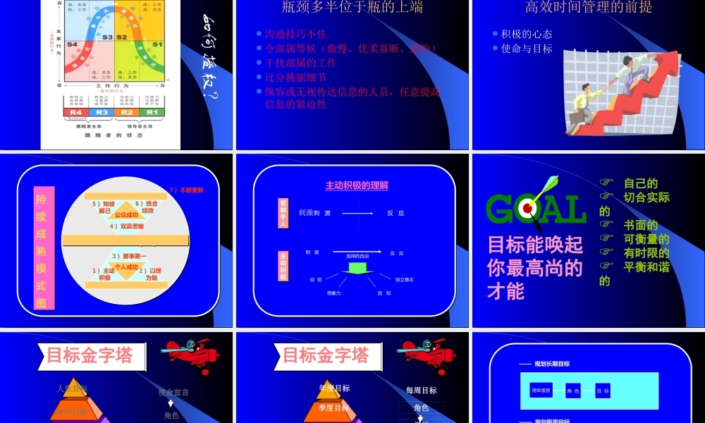 天兆猪业高效时间管理