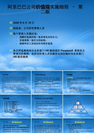 某公司价值观实施细则