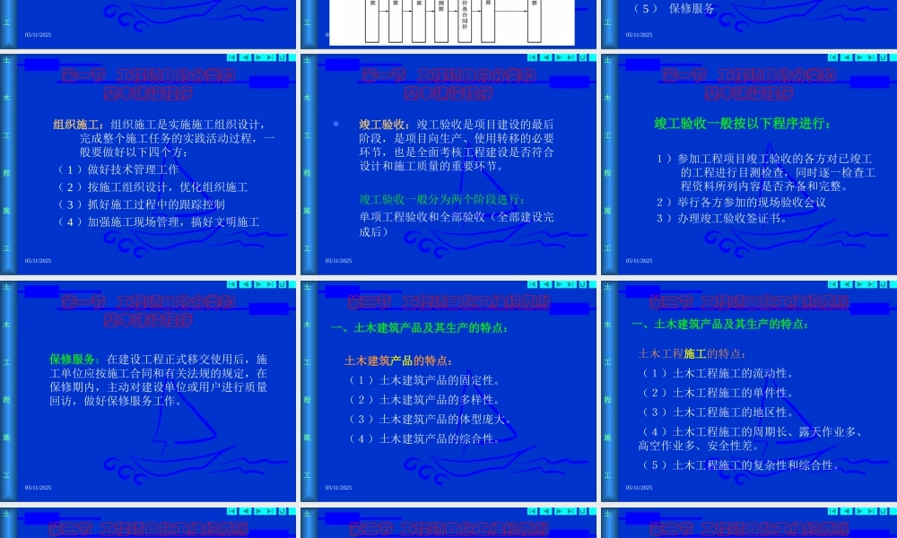 施工组织概论(ppt 40页)