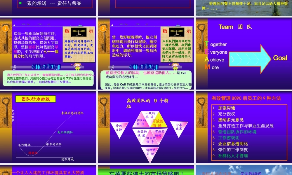 如何打造高绩效团队_2