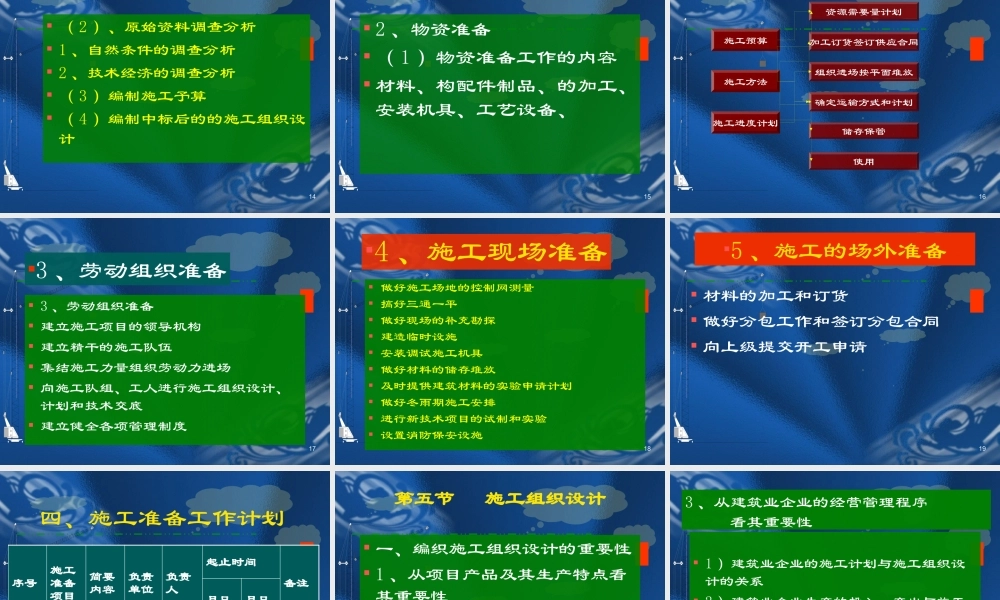 施工组织概论