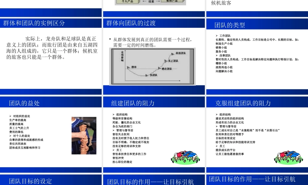 如何打造高绩效团队1