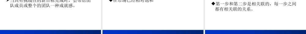 如何打造高绩效团队1