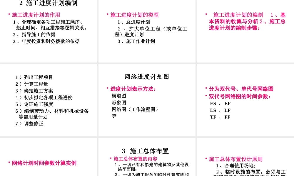 施工组织建设与计划