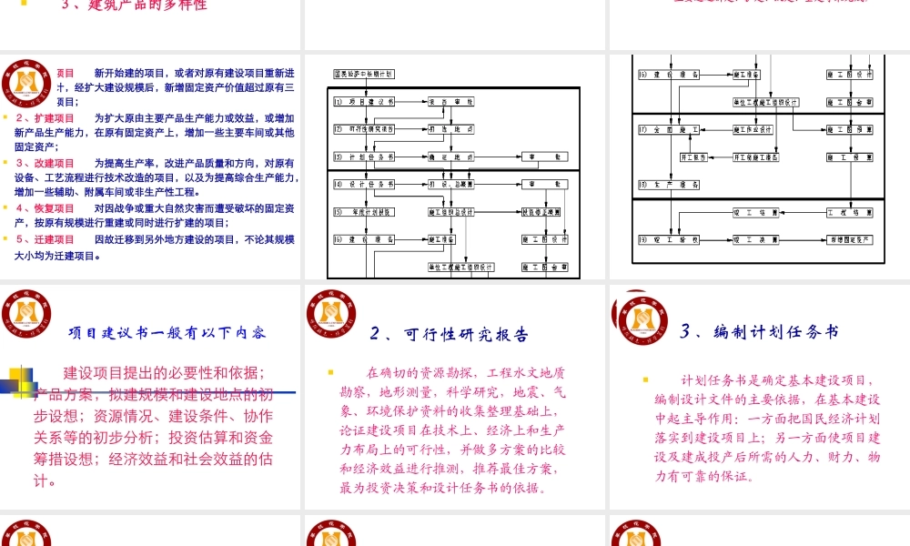 施工组织教学幻灯片
