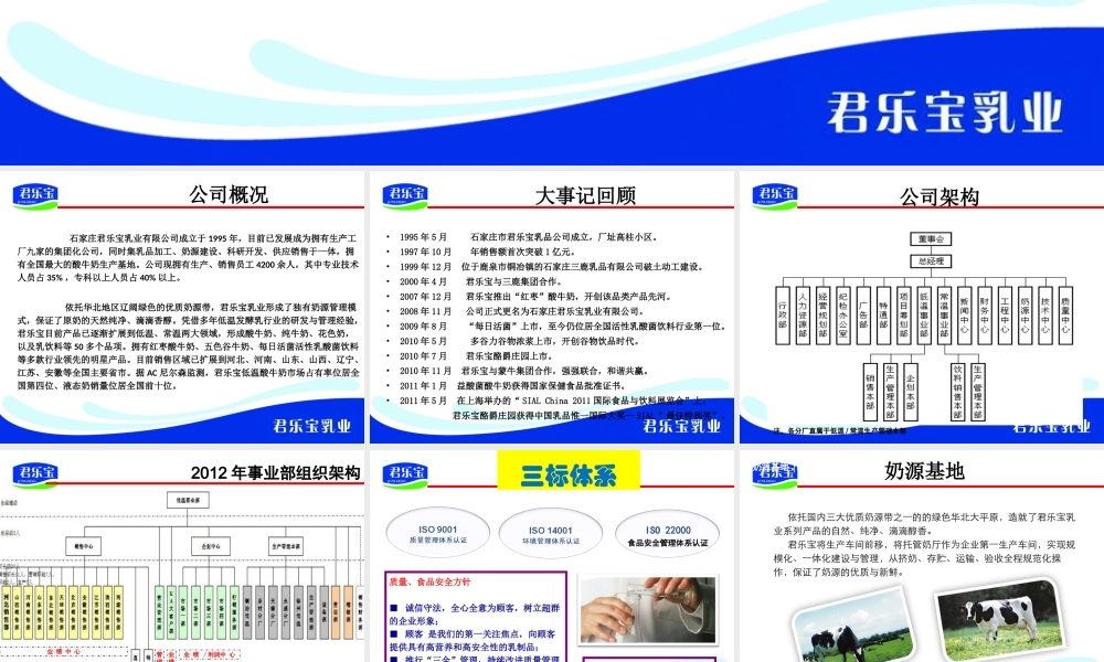 某公司简介与企业文化课程