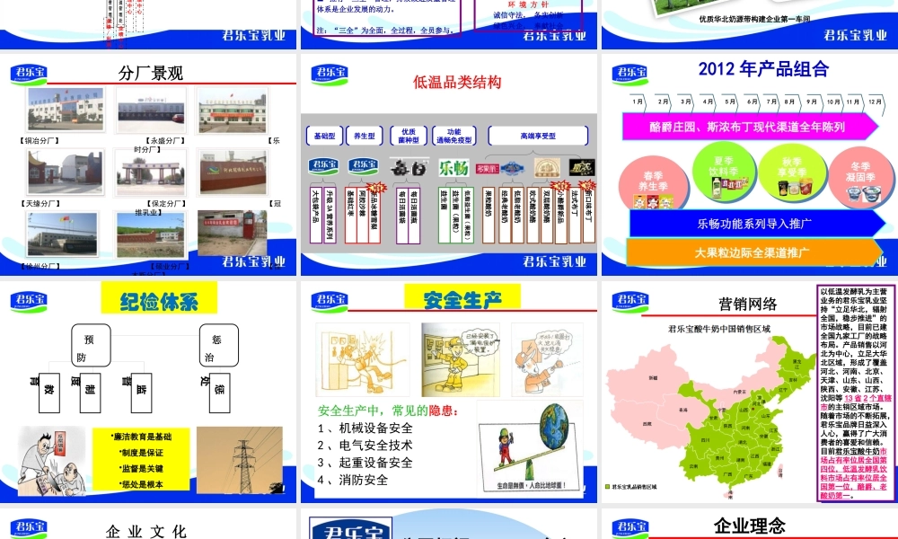 某公司简介与企业文化课程